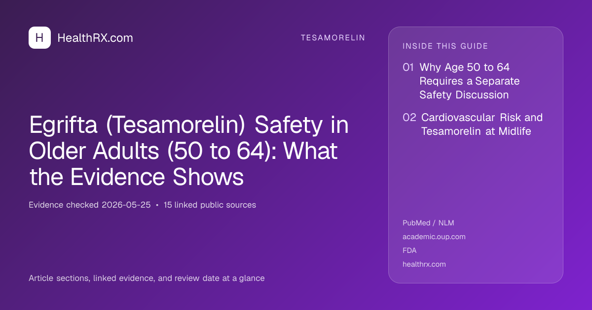 Evidence overview for Egrifta (Tesamorelin) Safety in Older Adults (50 to 64): What the Evidence Shows