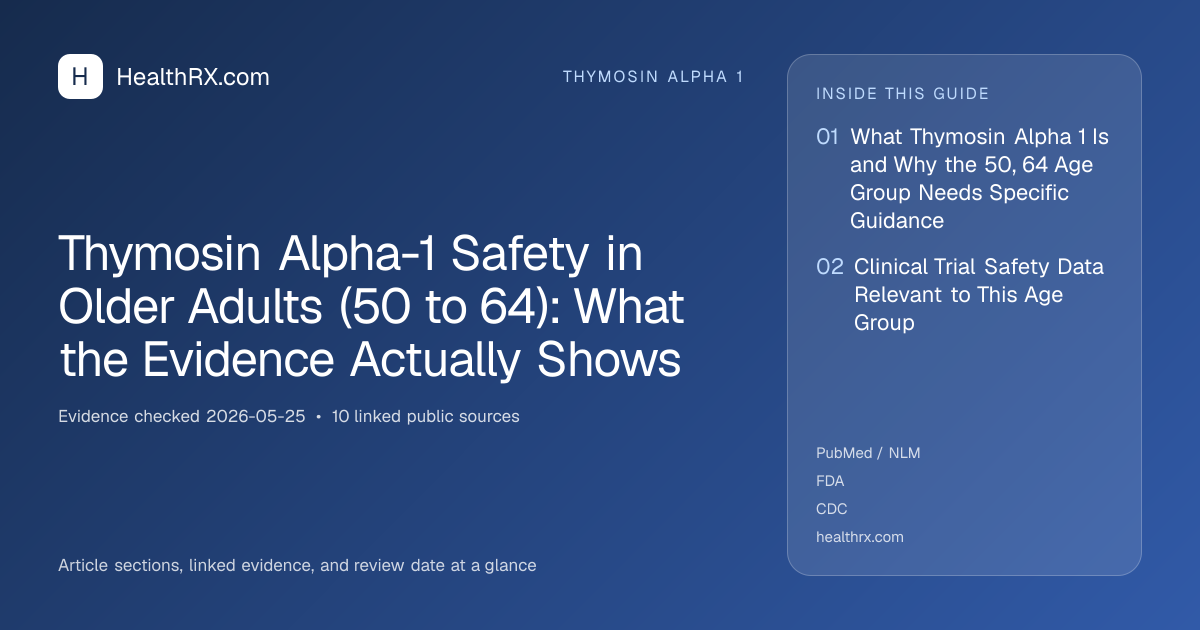 Evidence overview for Thymosin Alpha-1 Safety in Older Adults (50 to 64): What the Evidence Actually Shows