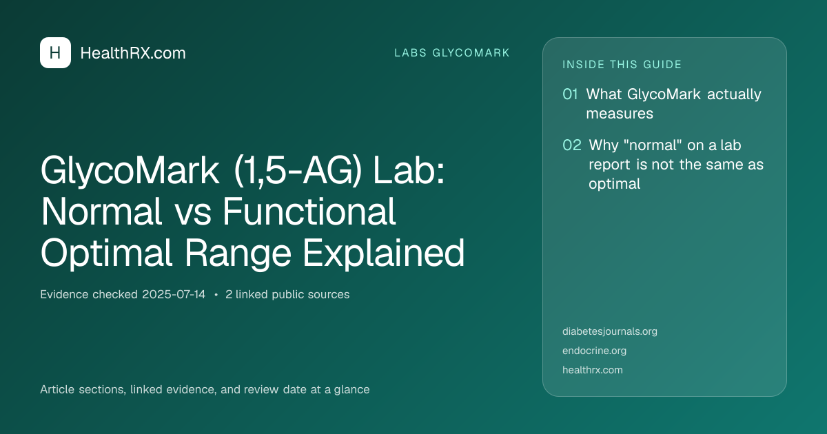 Evidence overview for GlycoMark (1,5-AG) Lab: Normal vs Functional Optimal Range Explained
