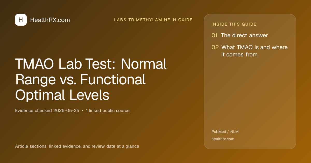 Evidence overview for TMAO Lab Test: Normal Range vs. Functional Optimal Levels