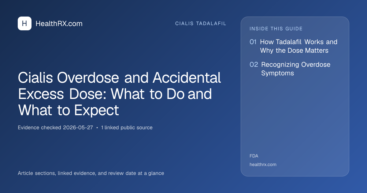 Evidence overview for cialis tadalafil: Cialis Overdose and Accidental Excess Dose: What to Do and What to Expect