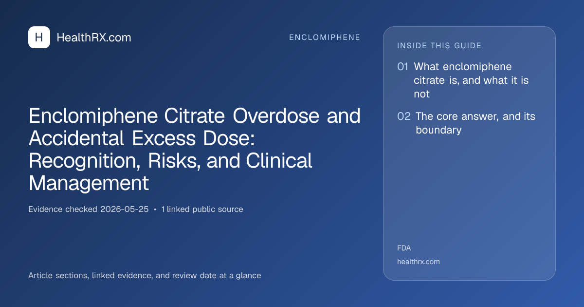 Evidence overview for Enclomiphene Citrate Overdose and Accidental Excess Dose: Recognition, Risks, and Clinical Management