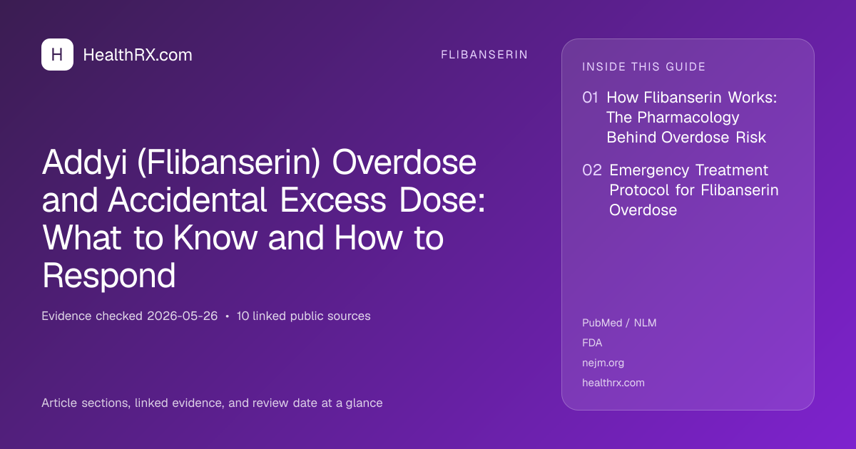 Evidence overview for Addyi (Flibanserin) Overdose and Accidental Excess Dose: What to Know and How to Respond