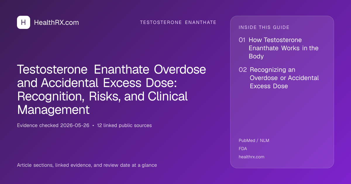 Evidence overview for Testosterone Enanthate Overdose and Accidental Excess Dose: Recognition, Risks, and Clinical Management