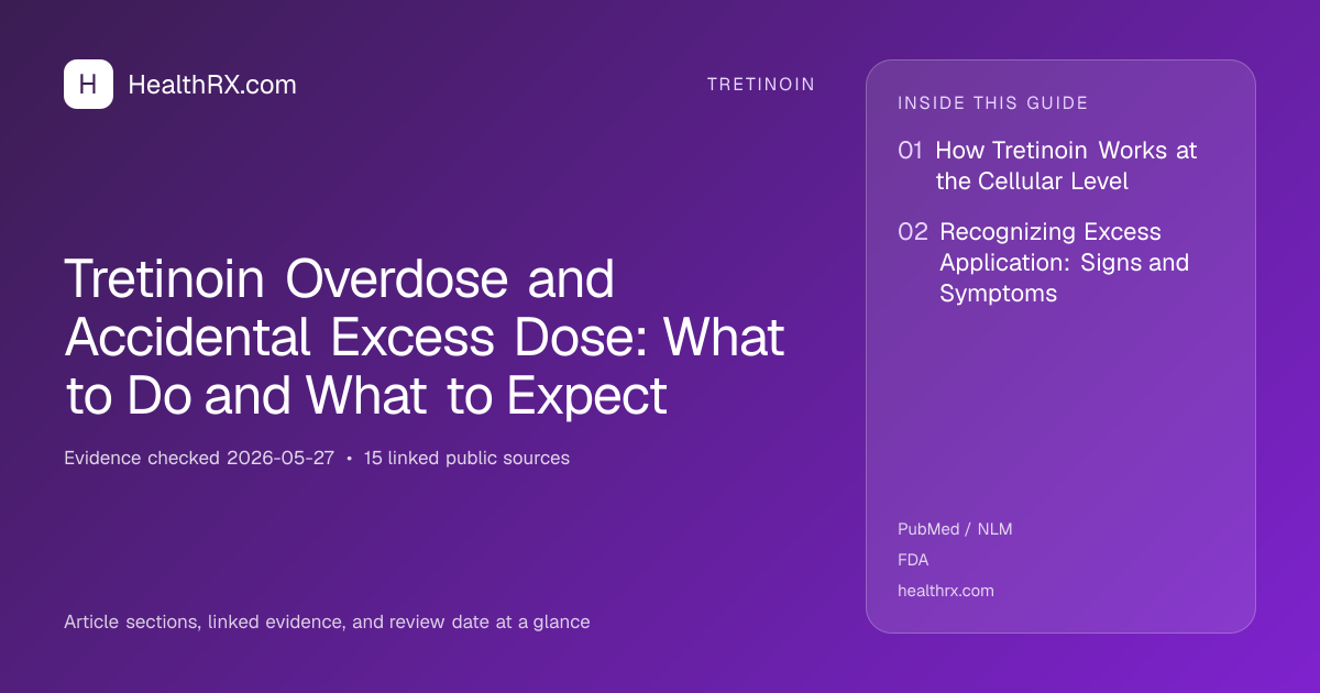 Evidence overview for tretinoin: Tretinoin Overdose and Accidental Excess Dose: What to Do and What to Expect