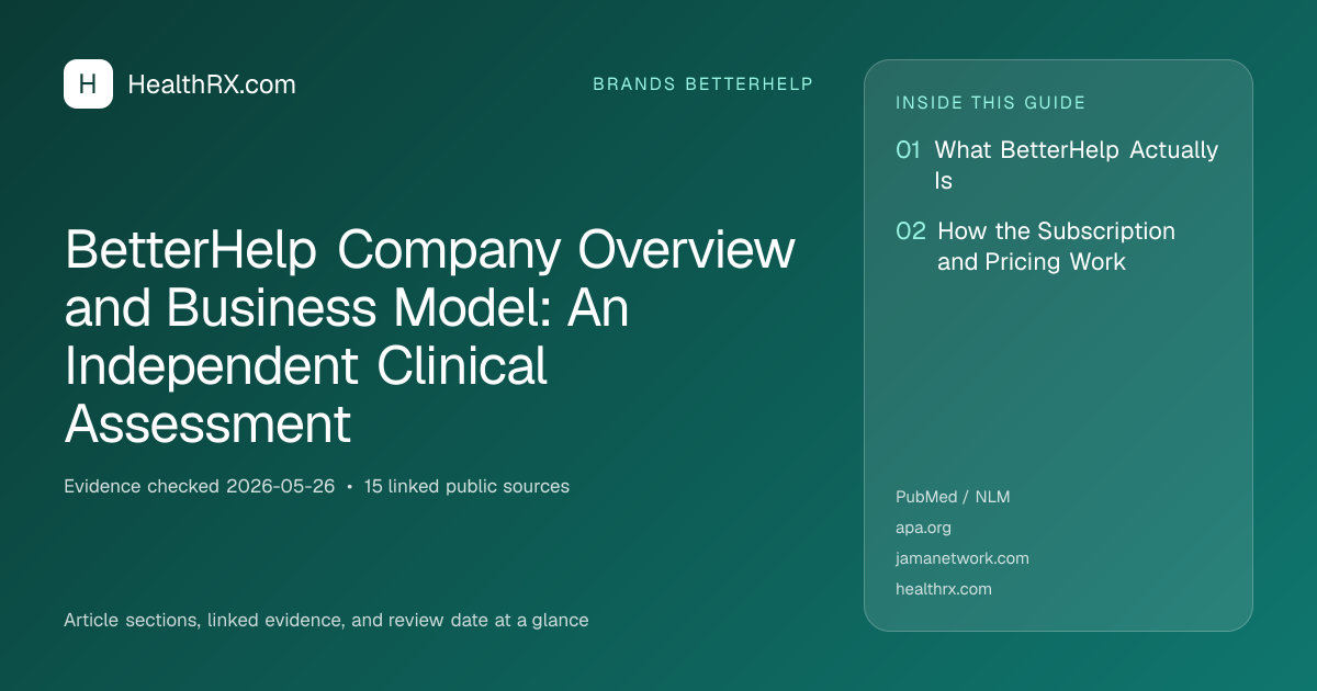 Evidence overview for BetterHelp Company Overview and Business Model: An Independent Clinical Assessment