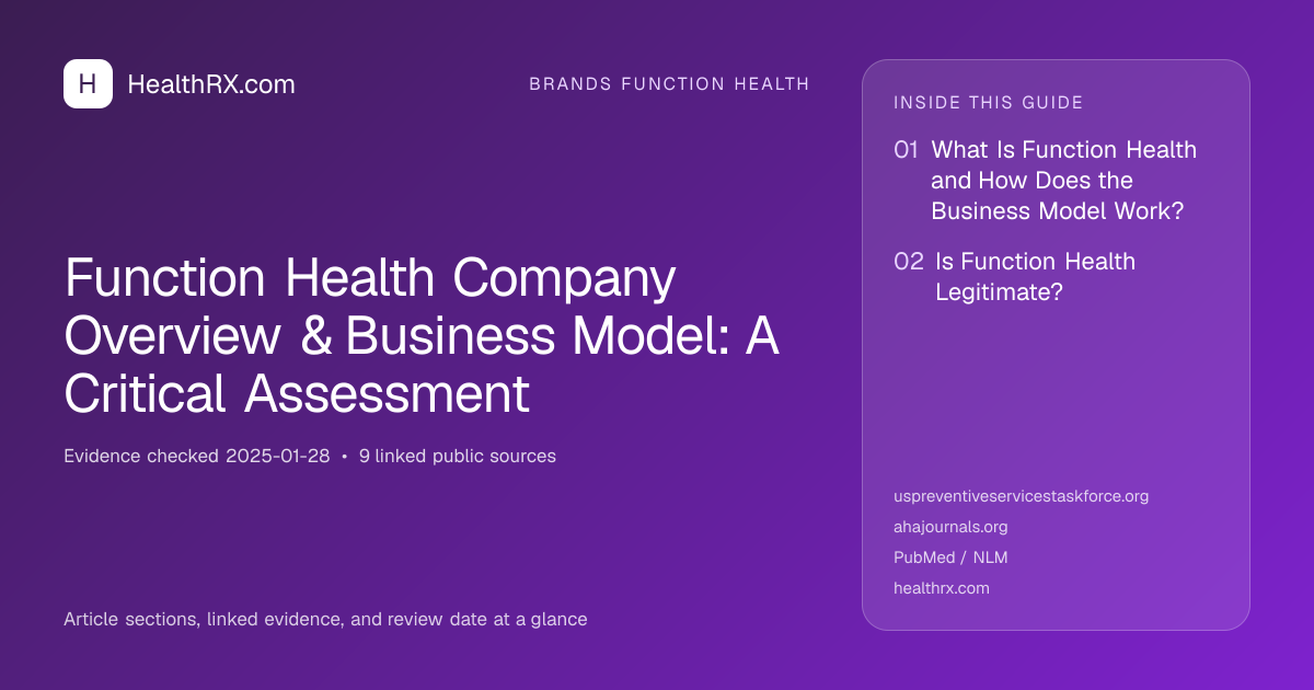 Evidence overview for Function Health Company Overview & Business Model: A Critical Assessment