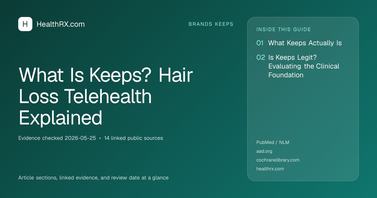 Evidence overview for What Is Keeps? Hair Loss Telehealth Explained