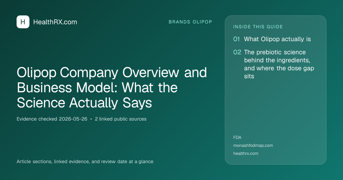 Evidence overview for Olipop Company Overview and Business Model: What the Science Actually Says