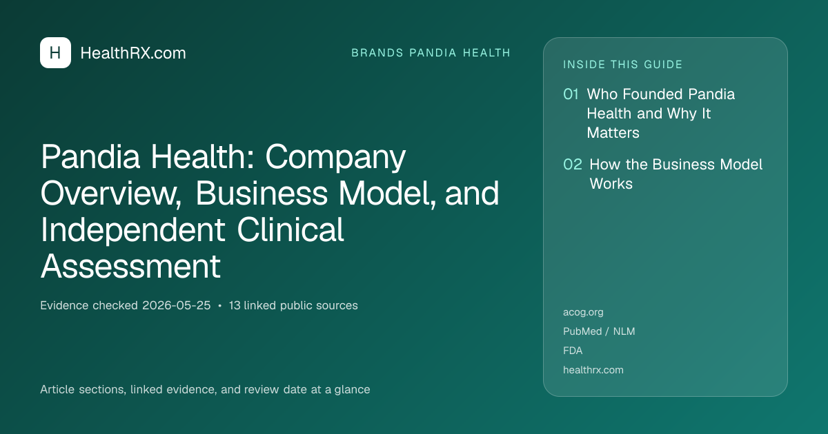 Evidence overview for Pandia Health: Company Overview, Business Model, and Independent Clinical Assessment
