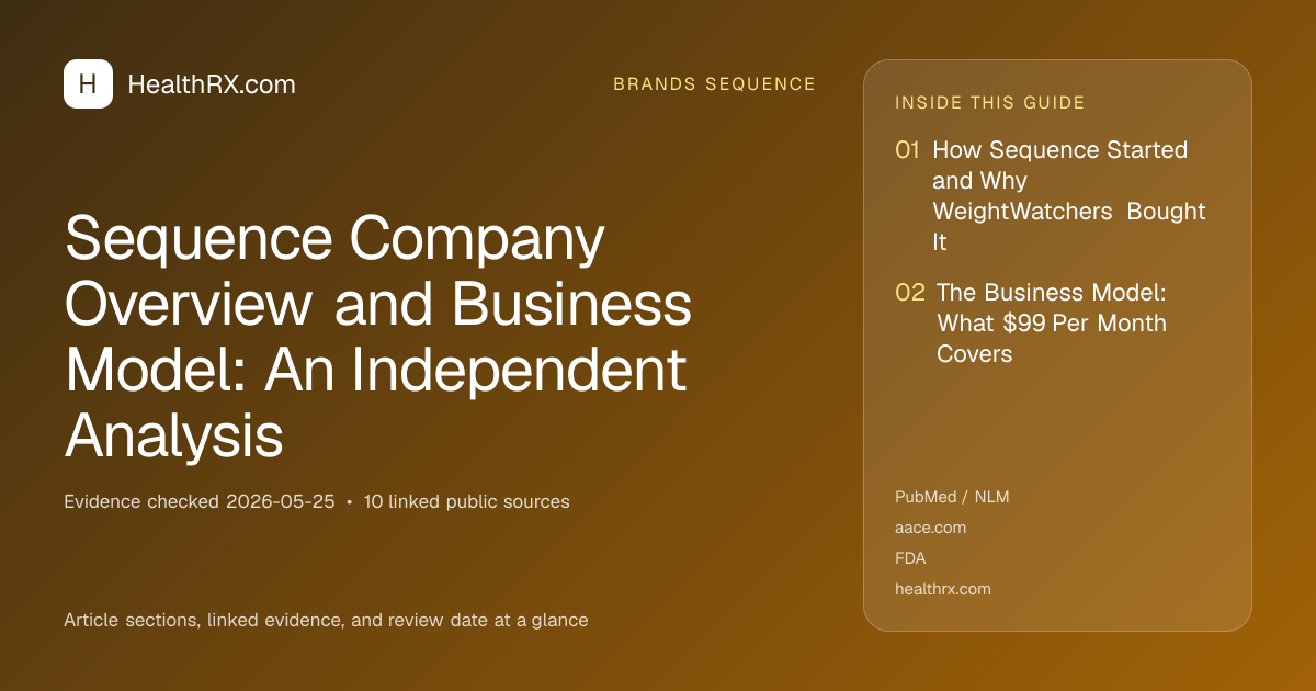 Evidence overview for Sequence Company Overview and Business Model: An Independent Analysis