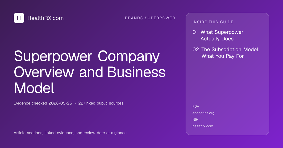 Evidence overview for Superpower Company Overview and Business Model