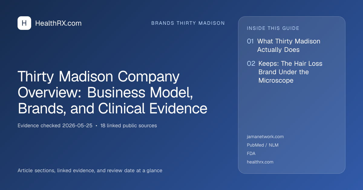 Evidence overview for Thirty Madison Company Overview: Business Model, Brands, and Clinical Evidence
