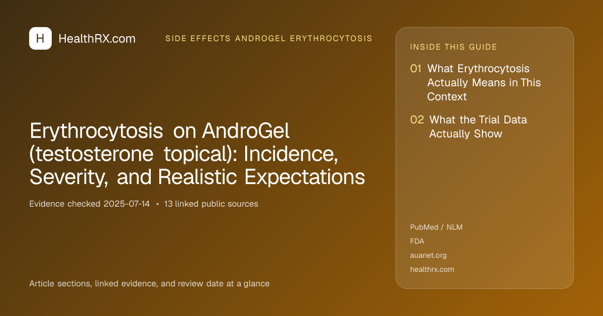 Evidence overview for Erythrocytosis on AndroGel (testosterone topical): Incidence, Severity, and Realistic Expectations