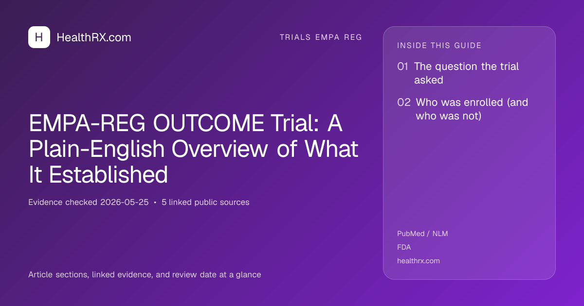 Evidence overview for trials empa reg: EMPA-REG OUTCOME Trial: A Plain-English Overview of What It Established
