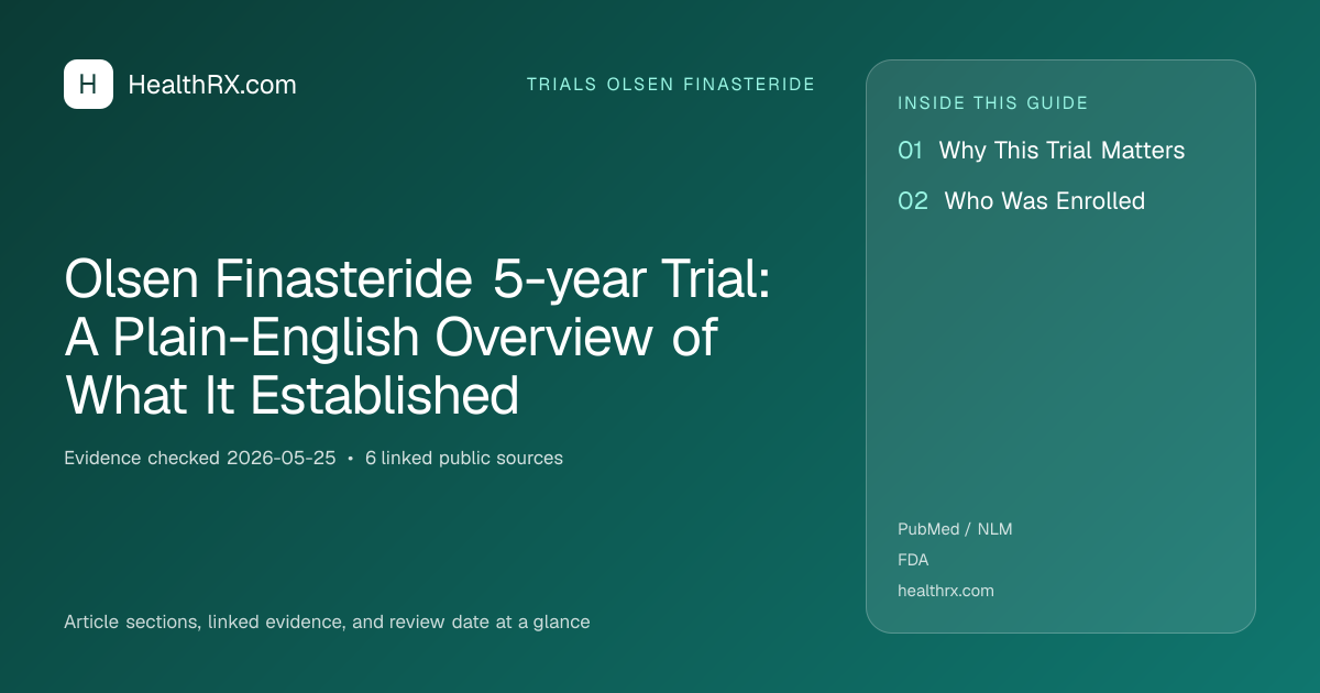 Evidence overview for trials olsen finasteride: Olsen Finasteride 5-year Trial: A Plain-English Overview of What It Established