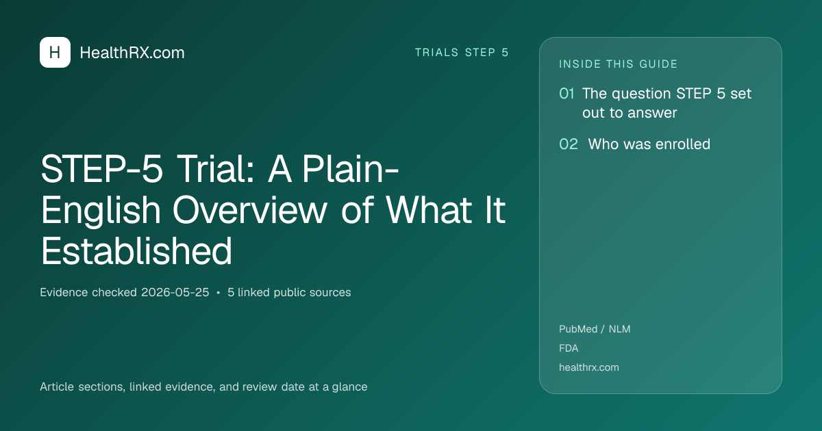 Evidence overview for STEP-5 Trial: A Plain-English Overview of What It Established