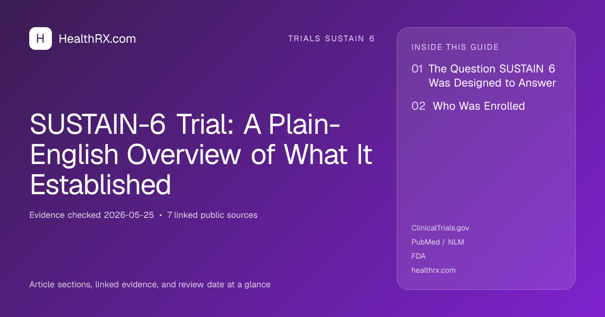 Evidence overview for SUSTAIN-6 Trial: A Plain-English Overview of What It Established
