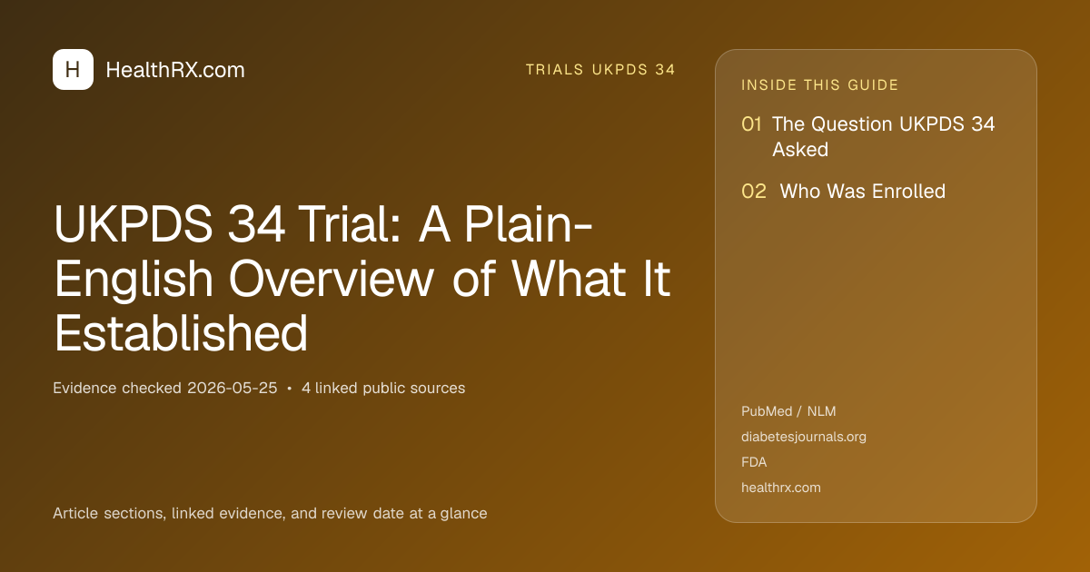 Evidence overview for UKPDS 34 Trial: A Plain-English Overview of What It Established