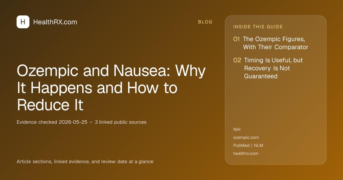 Evidence overview for Ozempic and Nausea: Why It Happens and How to Reduce It