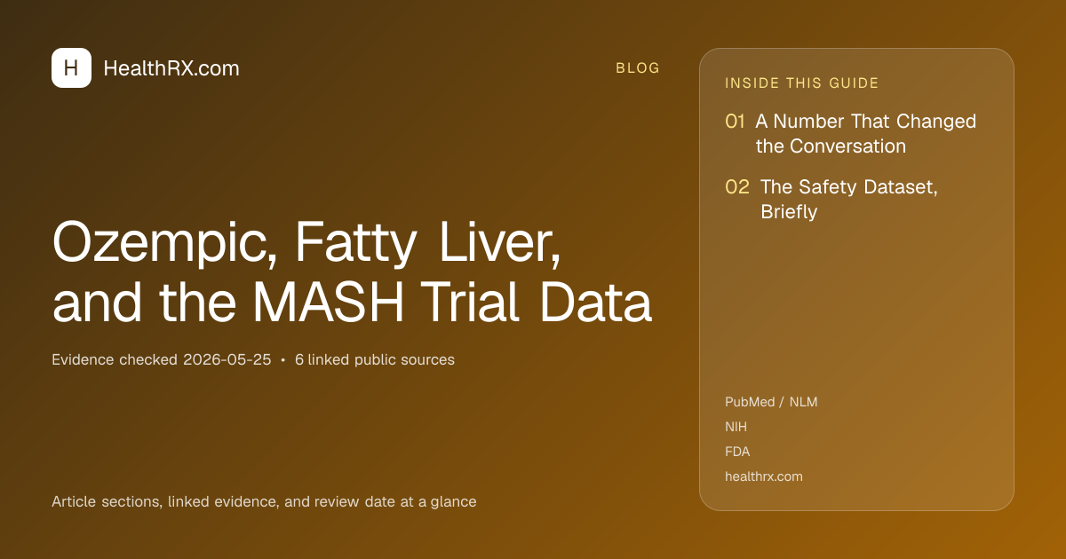 Evidence overview for Ozempic, Fatty Liver, and the MASH Trial Data