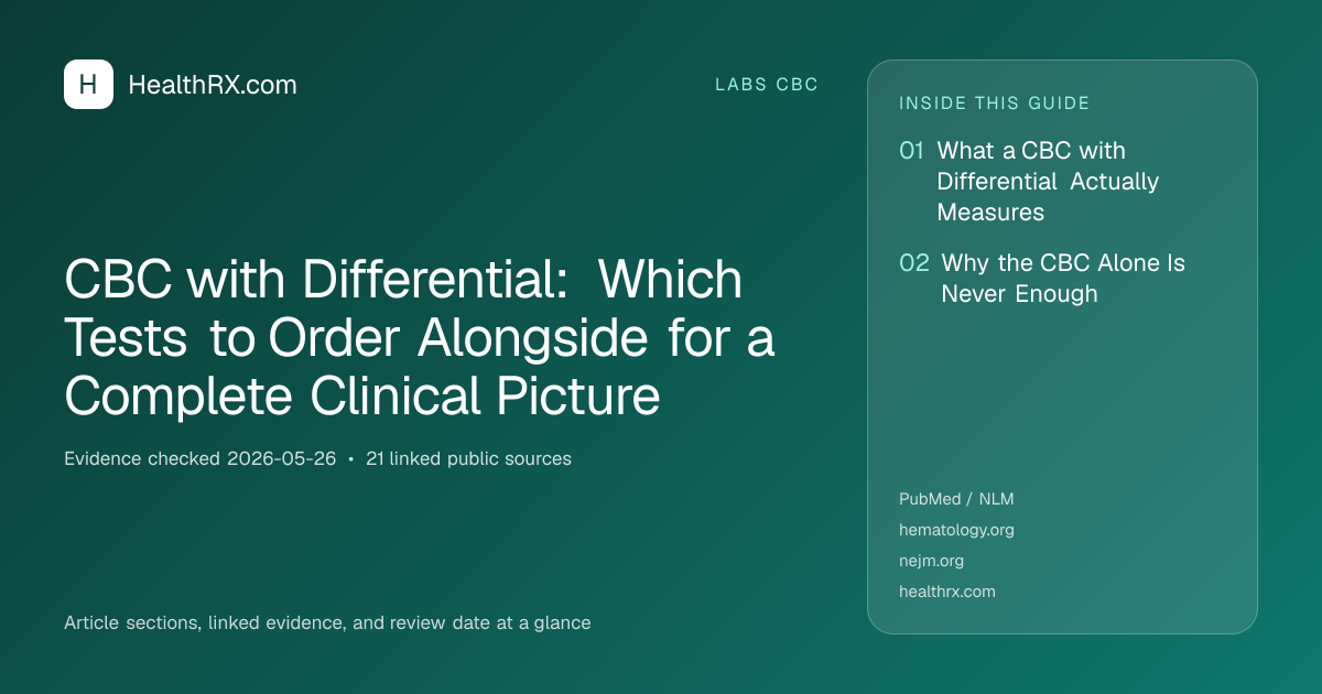 Evidence overview for CBC with Differential: Which Tests to Order Alongside for a Complete Clinical Picture