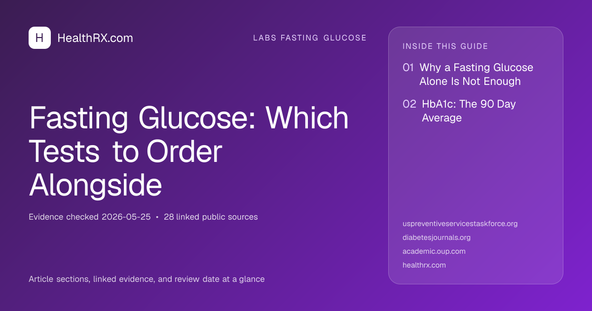 Evidence overview for Fasting Glucose: Which Tests to Order Alongside
