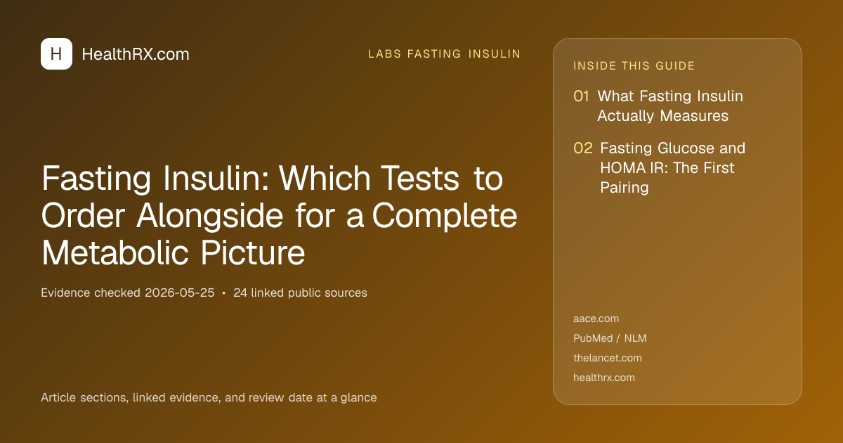Evidence overview for Fasting Insulin: Which Tests to Order Alongside for a Complete Metabolic Picture