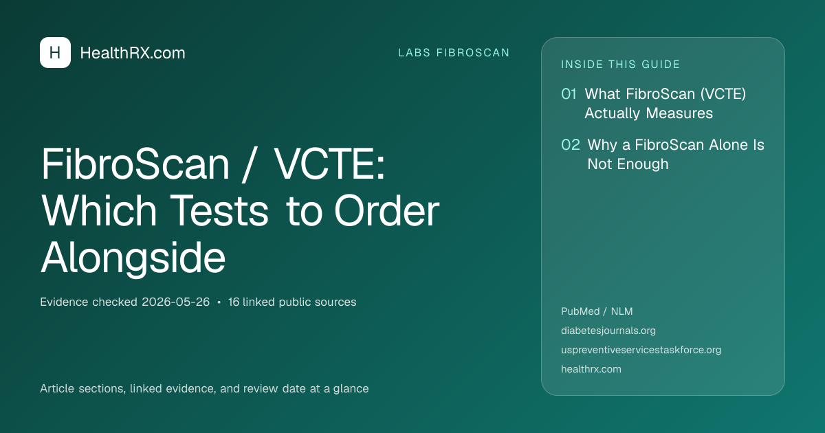 Evidence overview for FibroScan / VCTE: Which Tests to Order Alongside