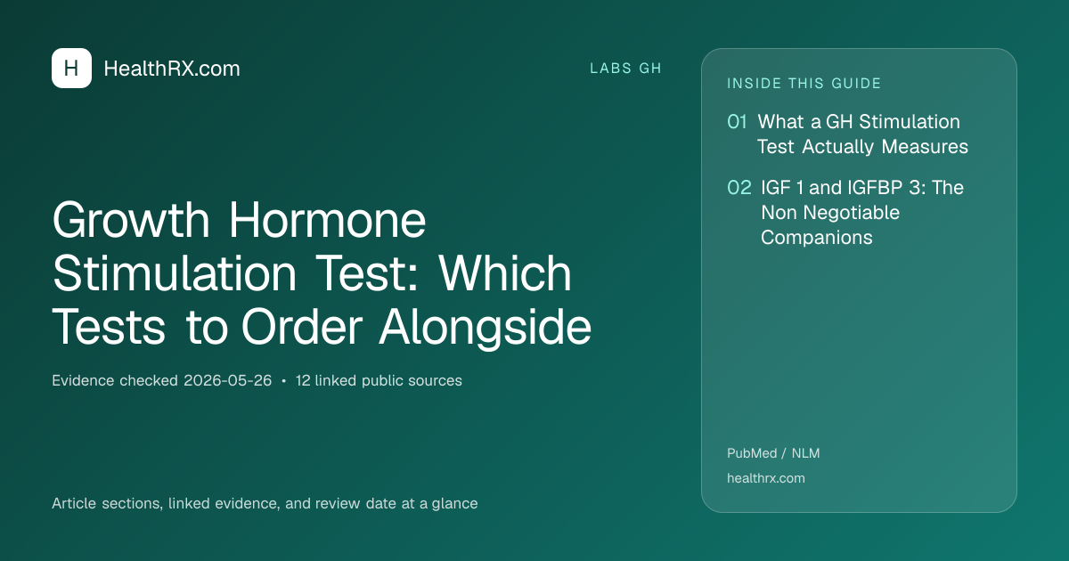 Evidence overview for Growth Hormone Stimulation Test: Which Tests to Order Alongside