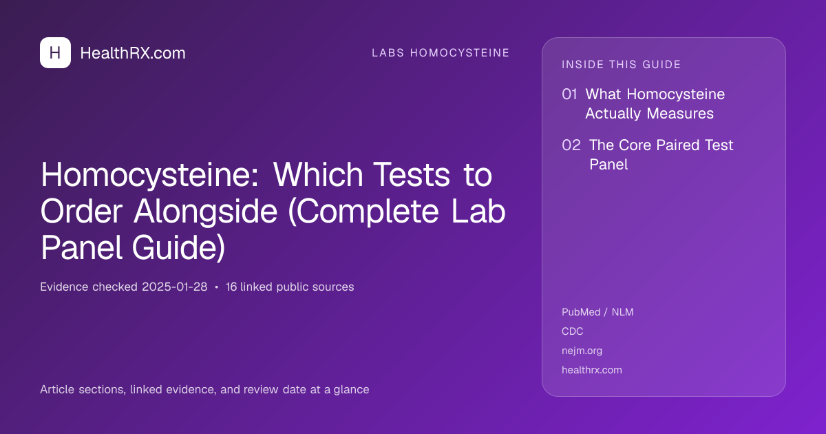 Evidence overview for Homocysteine: Which Tests to Order Alongside (Complete Lab Panel Guide)