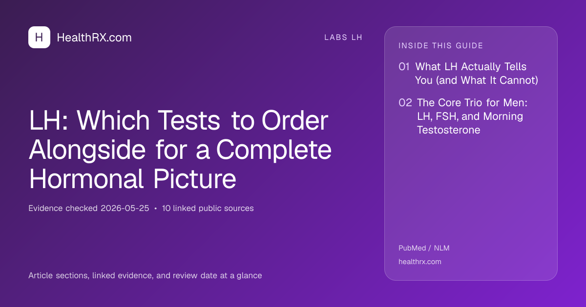 Evidence overview for LH: Which Tests to Order Alongside for a Complete Hormonal Picture
