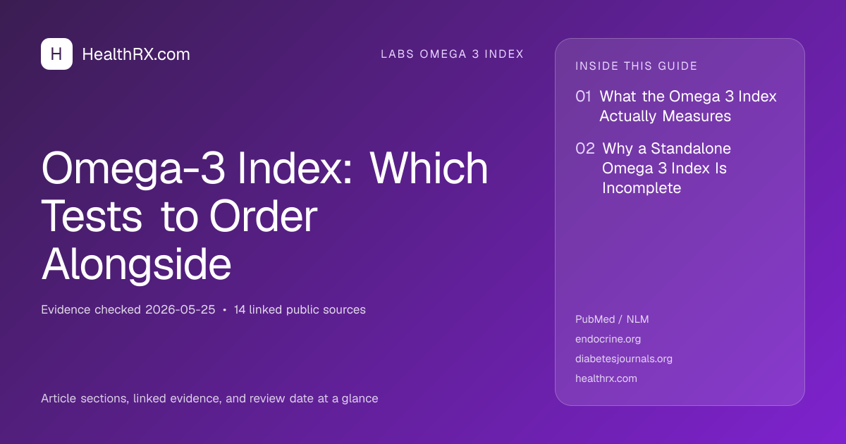 Evidence overview for Omega-3 Index: Which Tests to Order Alongside