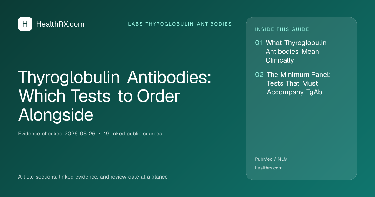 Evidence overview for Thyroglobulin Antibodies: Which Tests to Order Alongside
