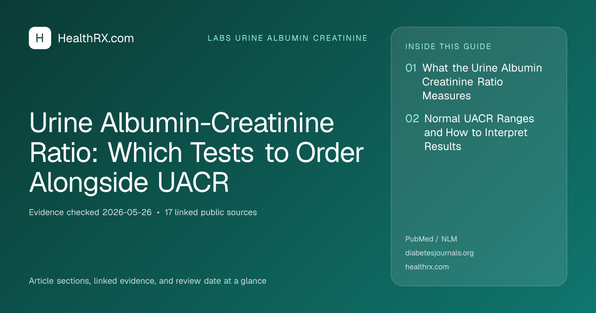 Evidence overview for Urine Albumin-Creatinine Ratio: Which Tests to Order Alongside UACR
