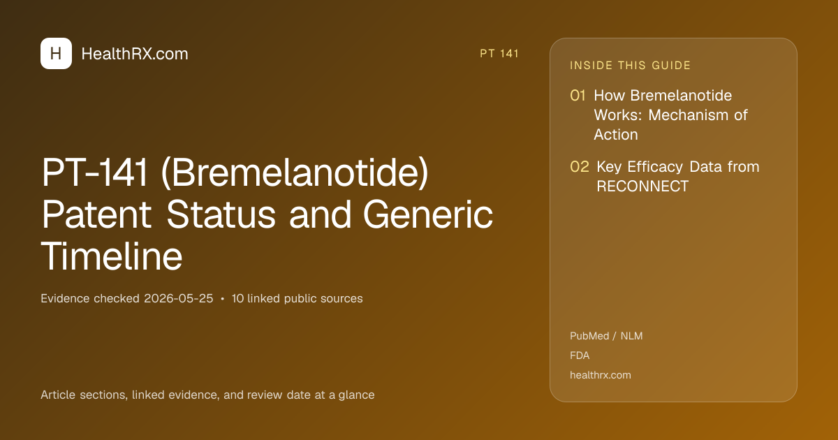 Evidence overview for PT-141 (Bremelanotide) Patent Status and Generic Timeline