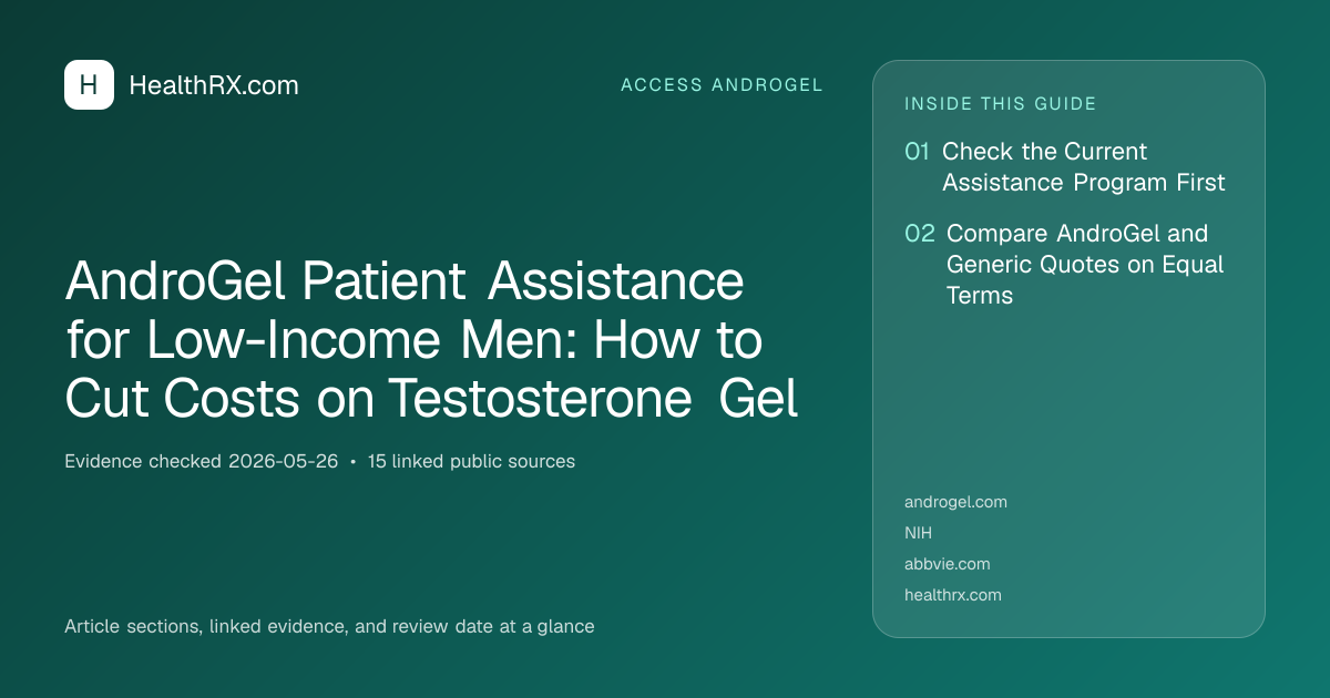 Evidence overview for AndroGel Patient Assistance for Low-Income Men: How to Cut Costs on Testosterone Gel