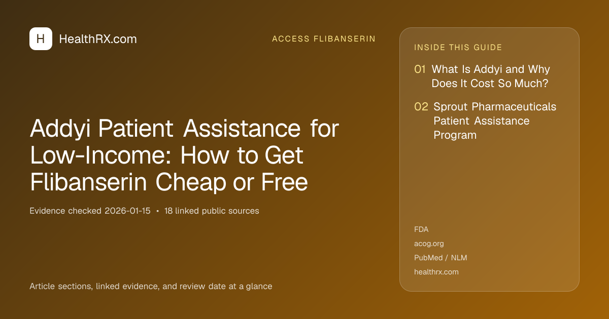Evidence overview for Addyi Patient Assistance for Low-Income: How to Get Flibanserin Cheap or Free