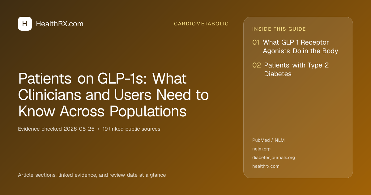 Evidence overview for Patients on GLP-1s: What Clinicians and Users Need to Know Across Populations