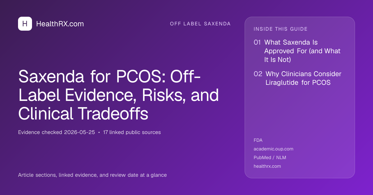 Evidence overview for Saxenda for PCOS: Off-Label Evidence, Risks, and Clinical Tradeoffs