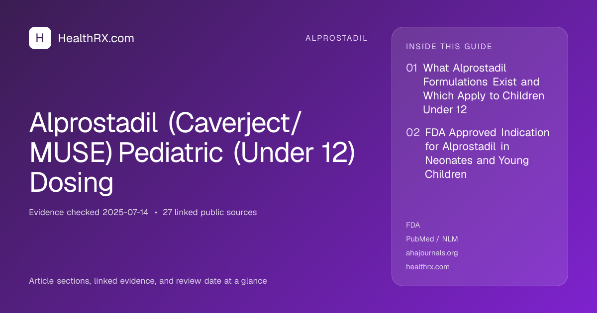 Evidence overview for Alprostadil (Caverject/MUSE) Pediatric (Under 12) Dosing