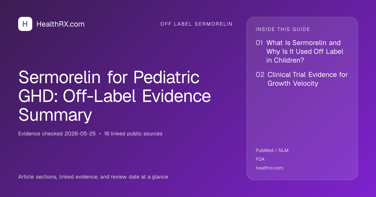 Evidence overview for Sermorelin for Pediatric GHD: Off-Label Evidence Summary