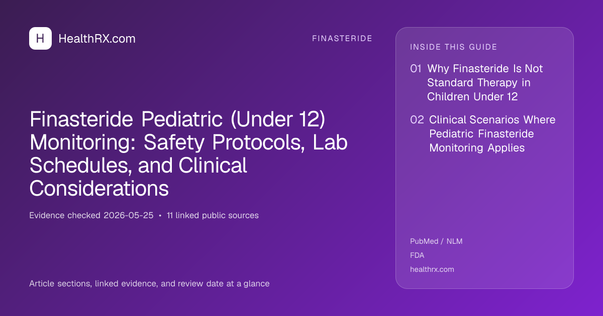 Evidence overview for Finasteride Pediatric (Under 12) Monitoring: Safety Protocols, Lab Schedules, and Clinical Considerations