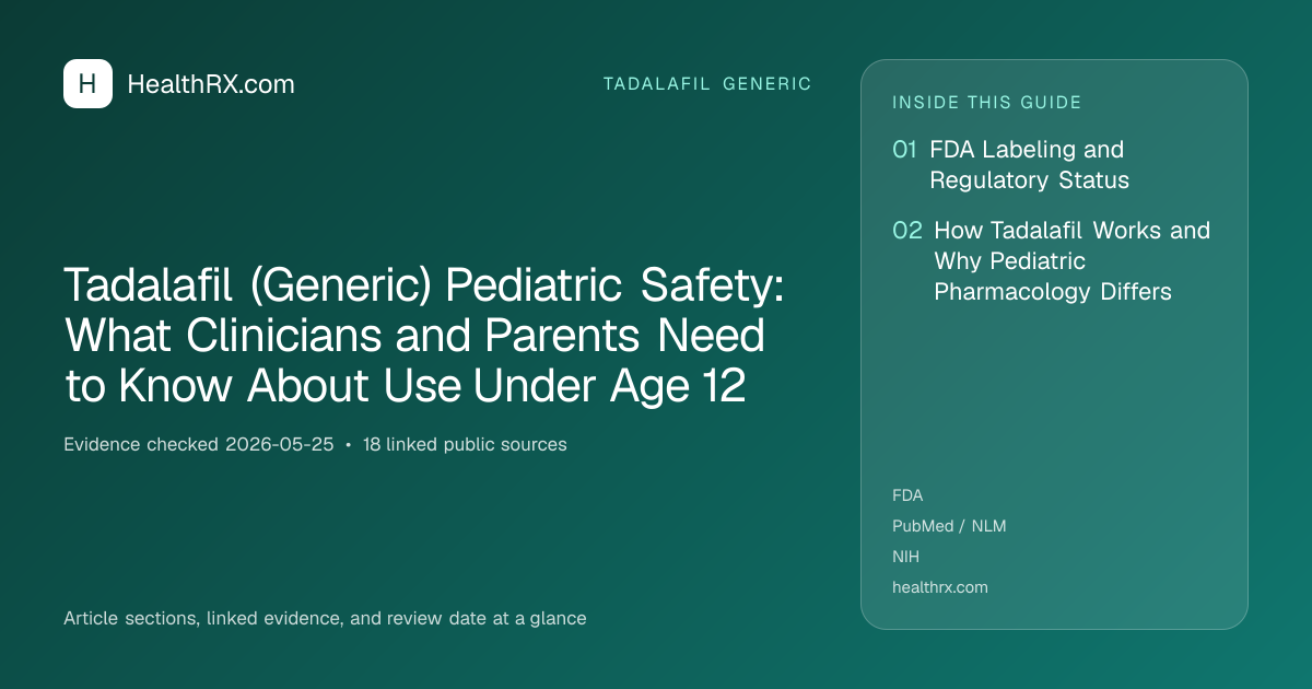 Evidence overview for Tadalafil (Generic) Pediatric Safety: What Clinicians and Parents Need to Know About Use Under Age 12