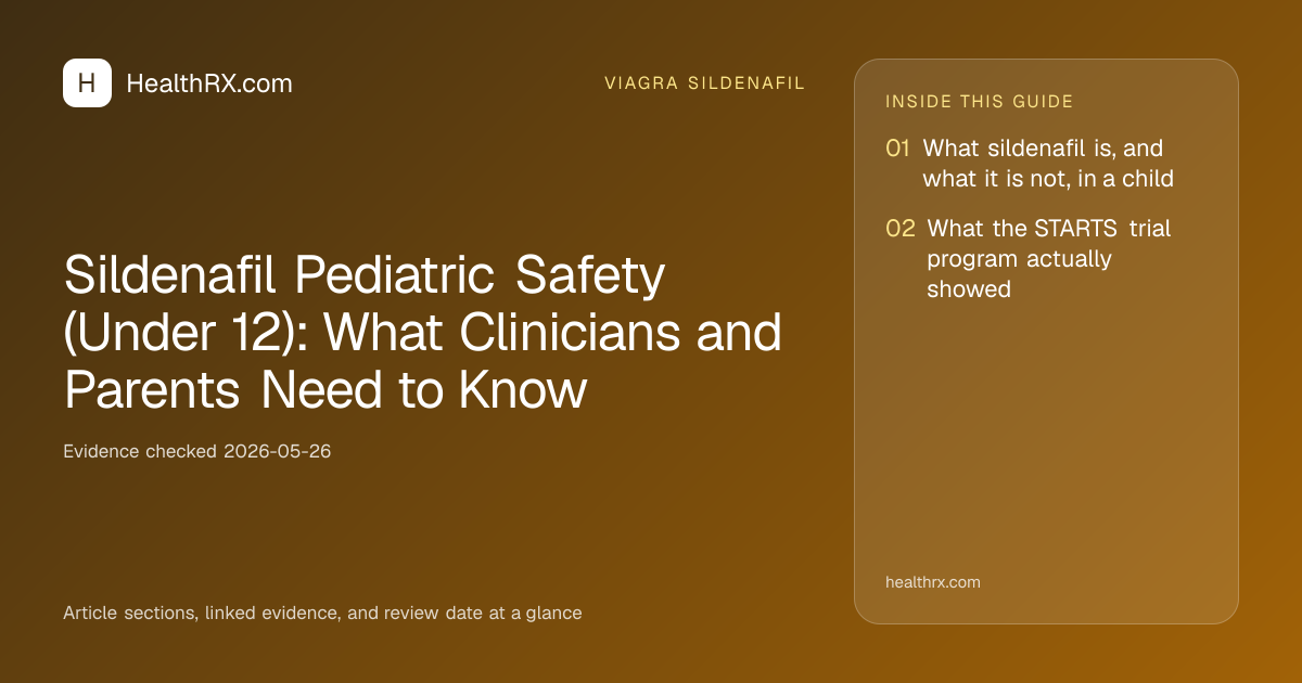 Evidence overview for Sildenafil Pediatric Safety (Under 12): What Clinicians and Parents Need to Know