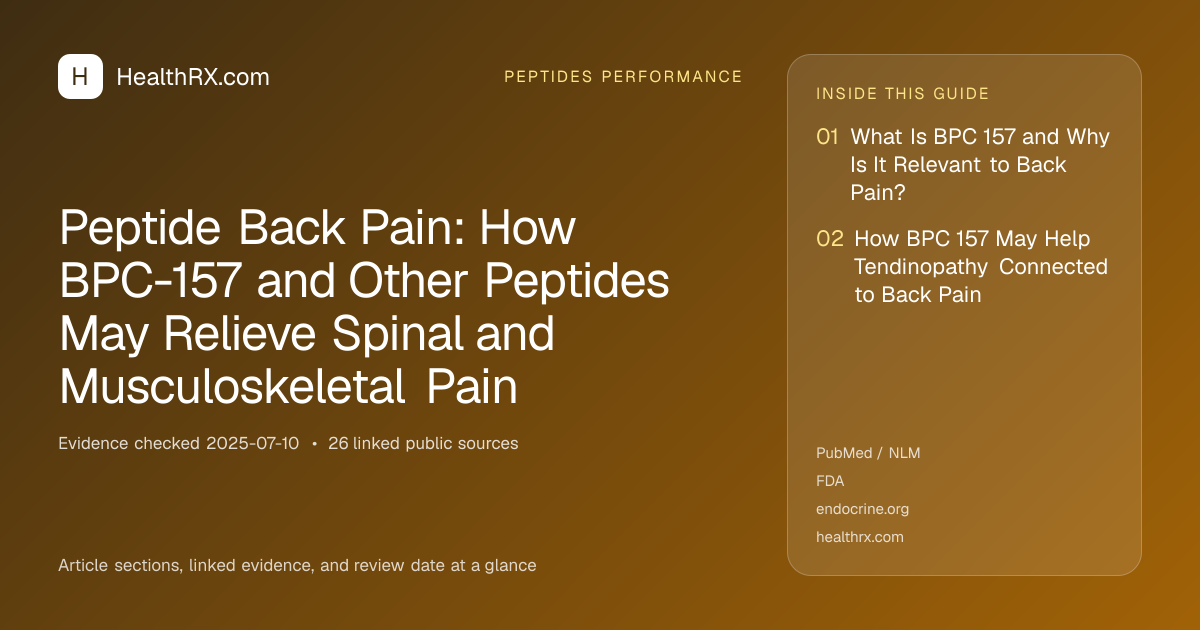 Evidence overview for Peptide Back Pain: How BPC-157 and Other Peptides May Relieve Spinal and Musculoskeletal Pain