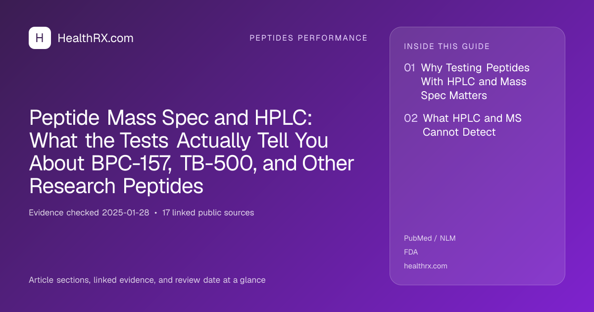 Evidence overview for Peptide Mass Spec and HPLC: What the Tests Actually Tell You About BPC-157, TB-500, and Other Research Peptides