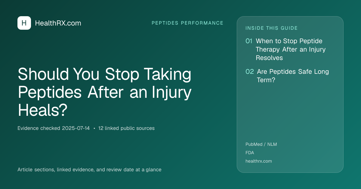 Evidence overview for Should You Stop Taking Peptides After an Injury Heals?