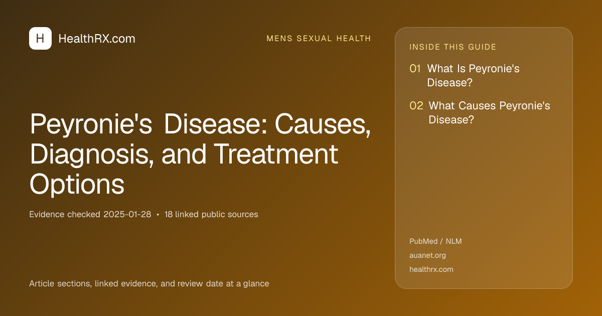 Evidence overview for mens sexual health: Peyronie's Disease: Causes, Diagnosis, and Treatment Options
