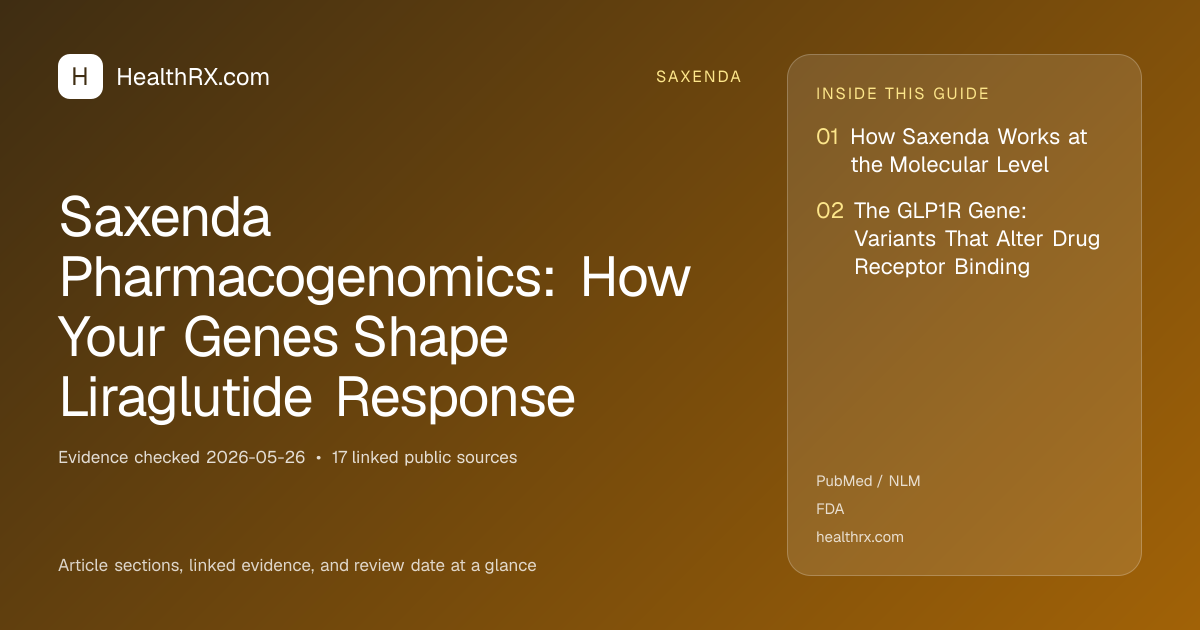 Evidence overview for Saxenda Pharmacogenomics: How Your Genes Shape Liraglutide Response